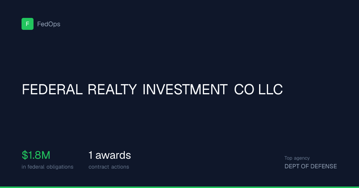 FEDERAL REALTY INVESTMENT CO LLC — Federal Contracts, Awards & Agencies ...